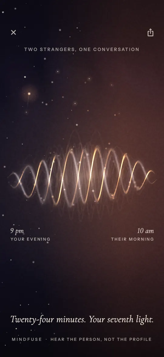 The Weave after a call: two strands of light, amber and pearl, woven into one rope of light, with your evening and their morning marked beneath it. Twenty-four minutes. Your seventh light.