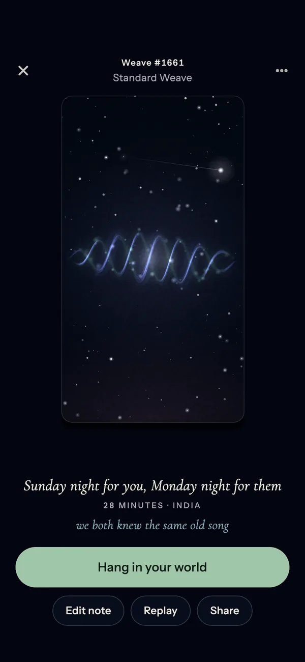 A standard Weave open in the Mindfuse app, with the line Sunday night for you, Monday night for them, 28 minutes, India, and a private note: we both knew the same old song. Below it, the buttons Hang in your world, Edit note, Replay and Share.